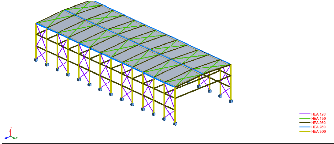 steel project